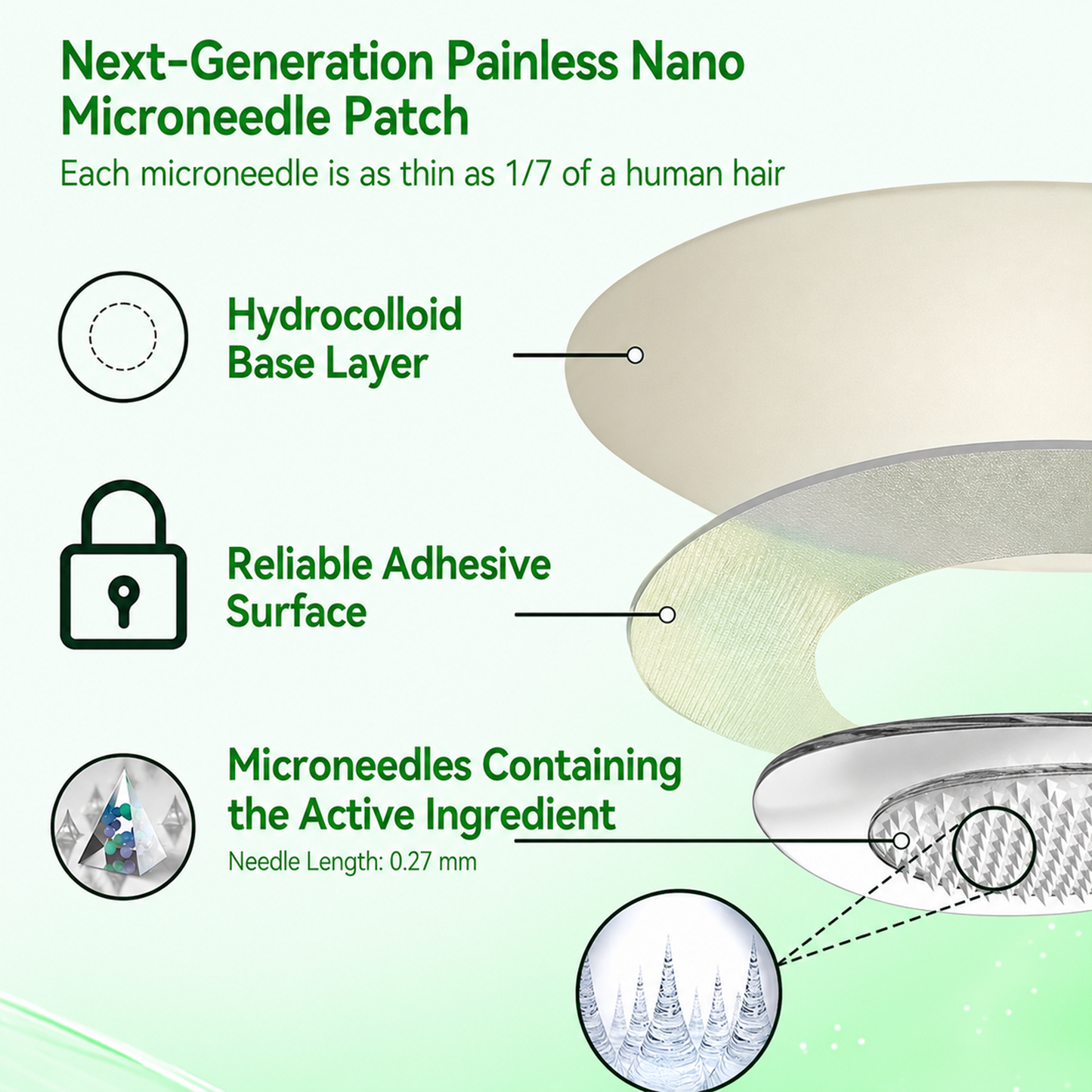 Official UK Store | 𝑮𝑭𝑶𝑼𝑲® Advanced Nano System Once Daily Care