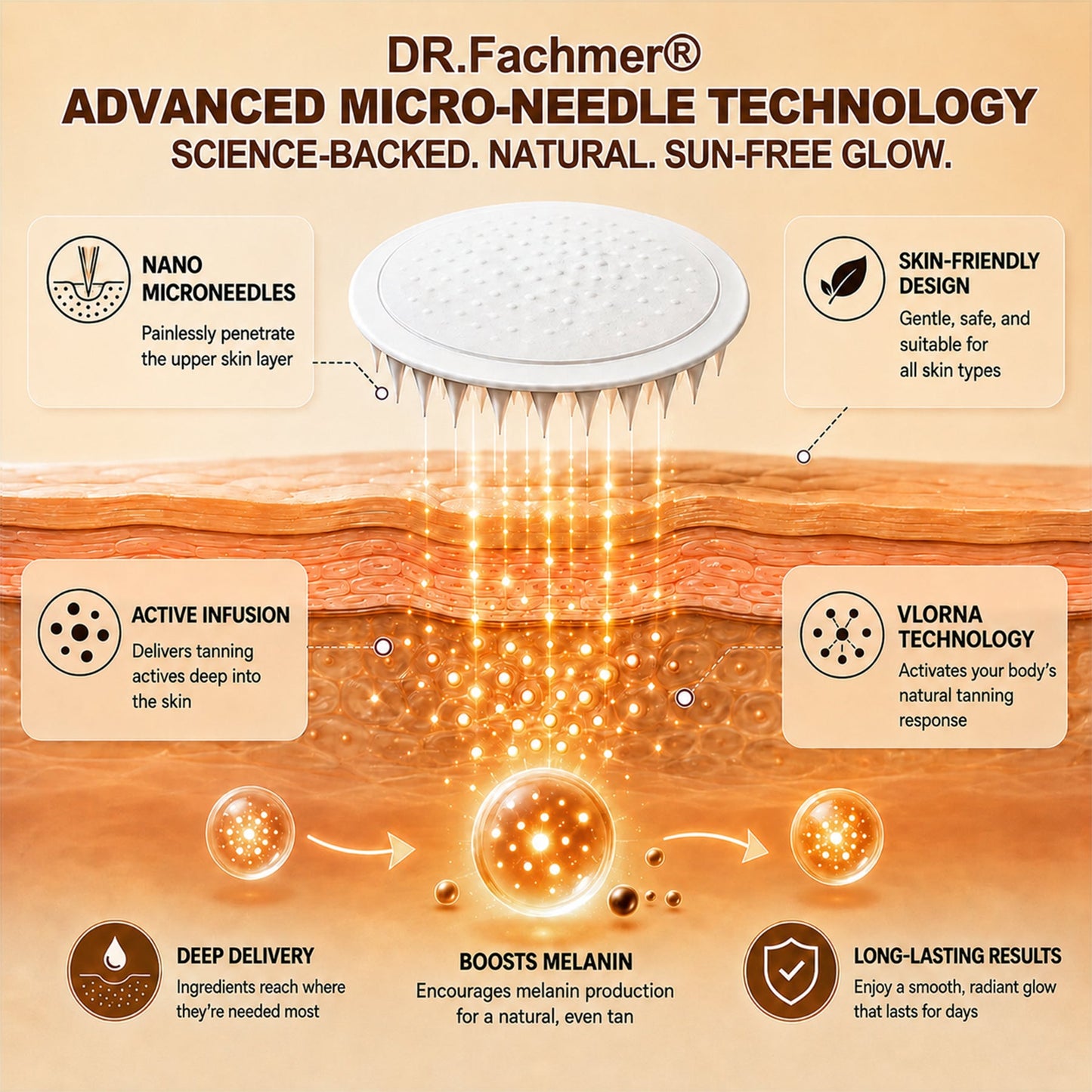 DR.Fachmer® 𝐒𝐮𝐧𝐥𝐞𝐬𝐬 𝐈𝐧𝐬𝐭𝐚𝐧𝐭 𝐁𝐫𝐨𝐧𝐳𝐞 𝐓𝐚𝐧𝐧𝐢𝐧𝐠 𝐌𝐢𝐜𝐫𝐨𝐧𝐞𝐞𝐝𝐥𝐞 𝐏𝐚𝐭𝐜𝐡 🤎